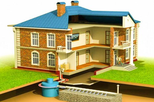 Автономная канализация в частном доме цены